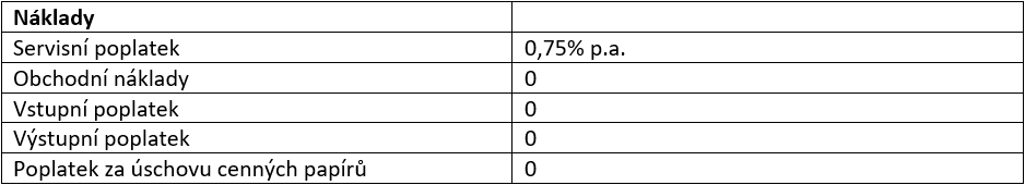 Saxo Bank: Balanced Portfolios