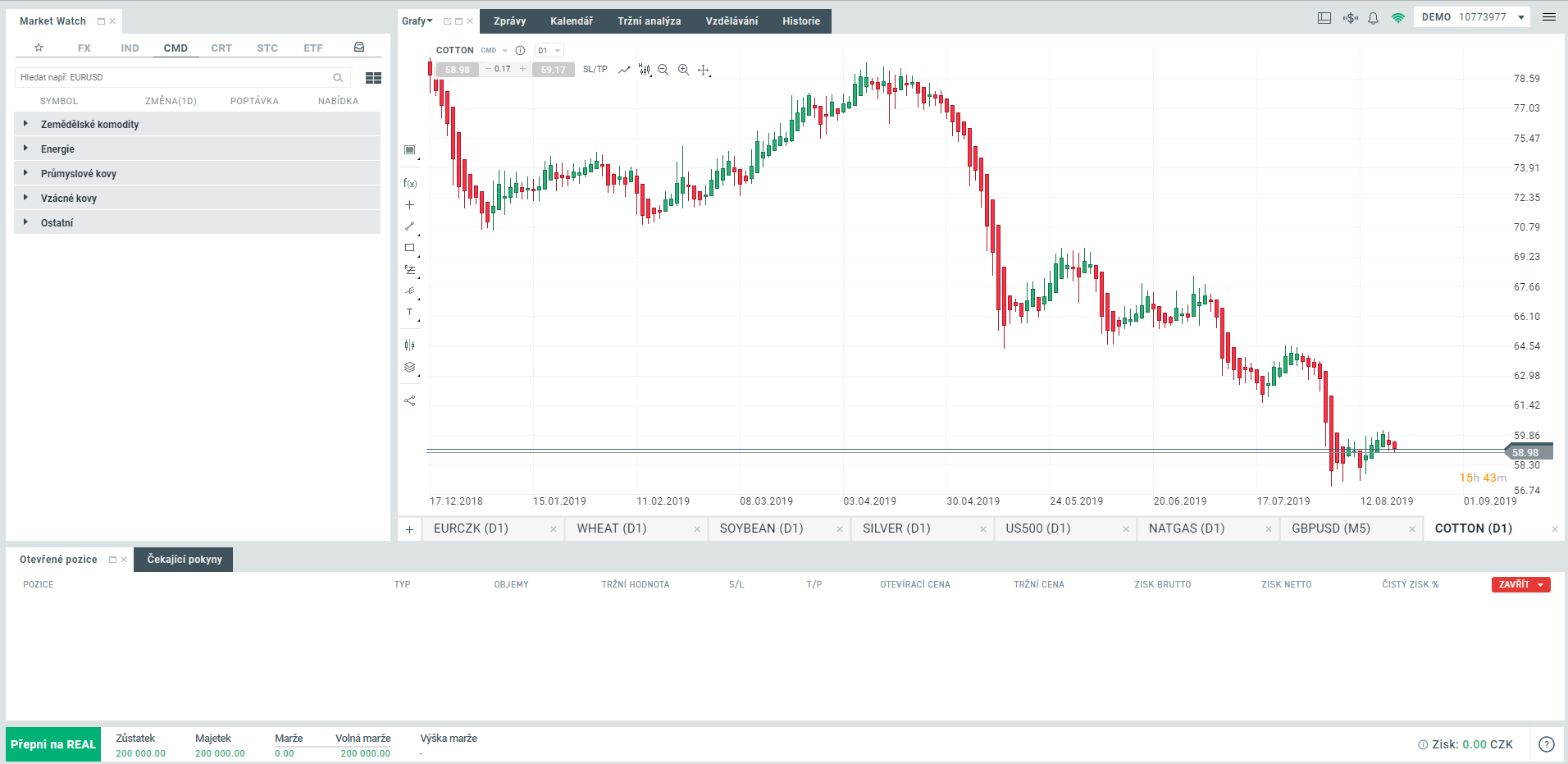 xStation 5: Platforma vyvinutá společností XTB | Forex Zone