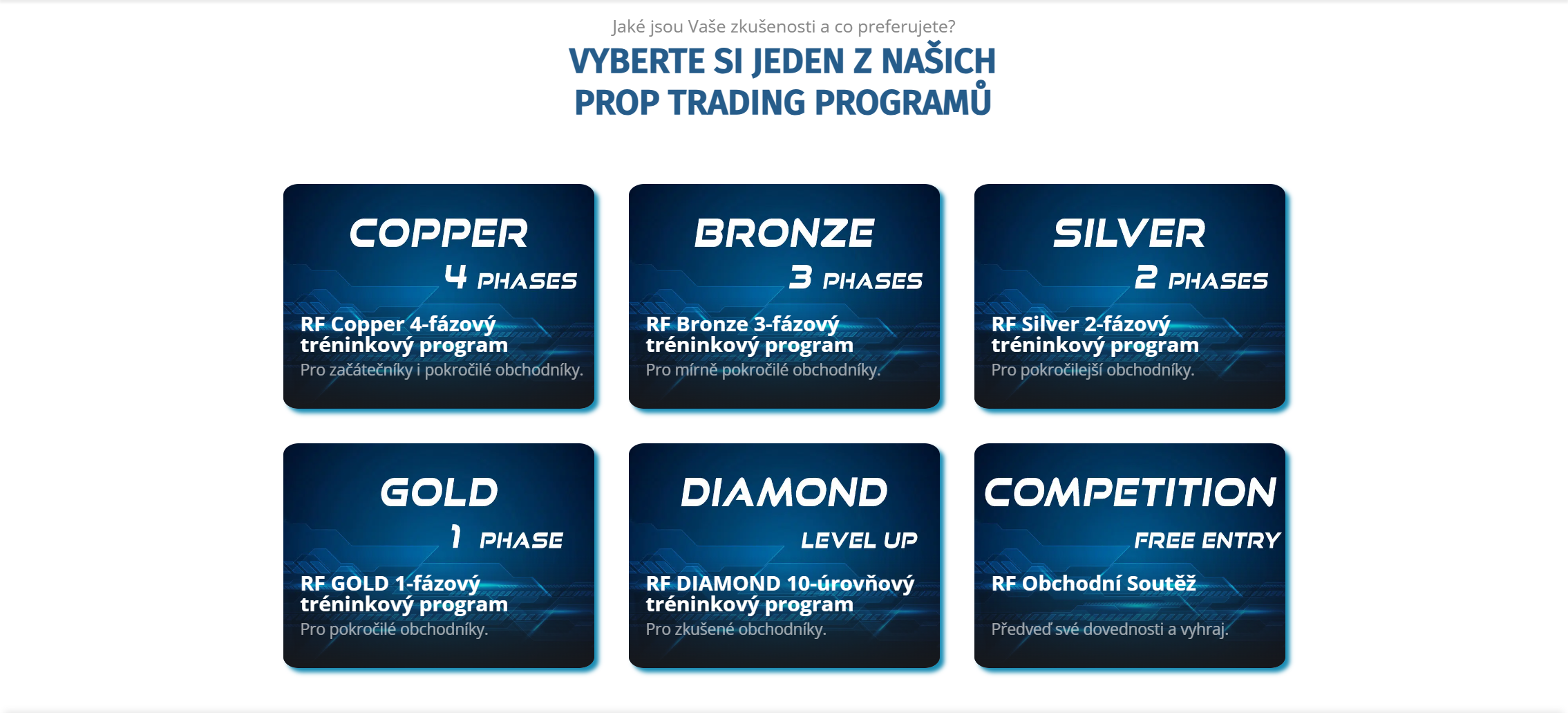 RebelsFunding: Prop trading programy